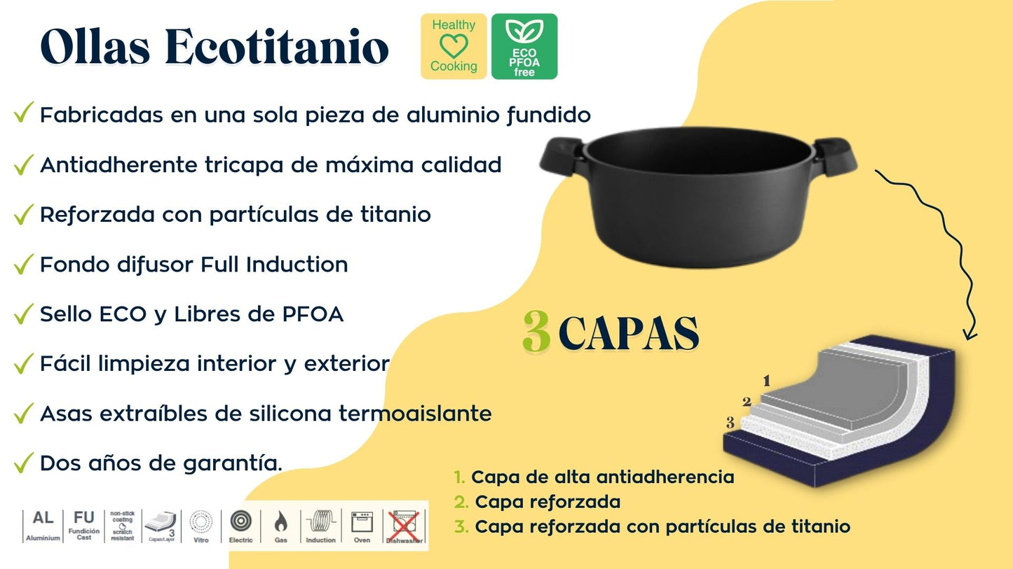 PACK EXCLUSIVO 7º ANIVERSARIO - FAMILIA COMPLETA ECOTITANIO